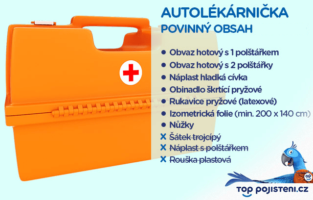 Povinná výbava auta v zahraničí