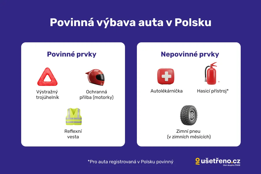 povinná výbava auta v Polsku