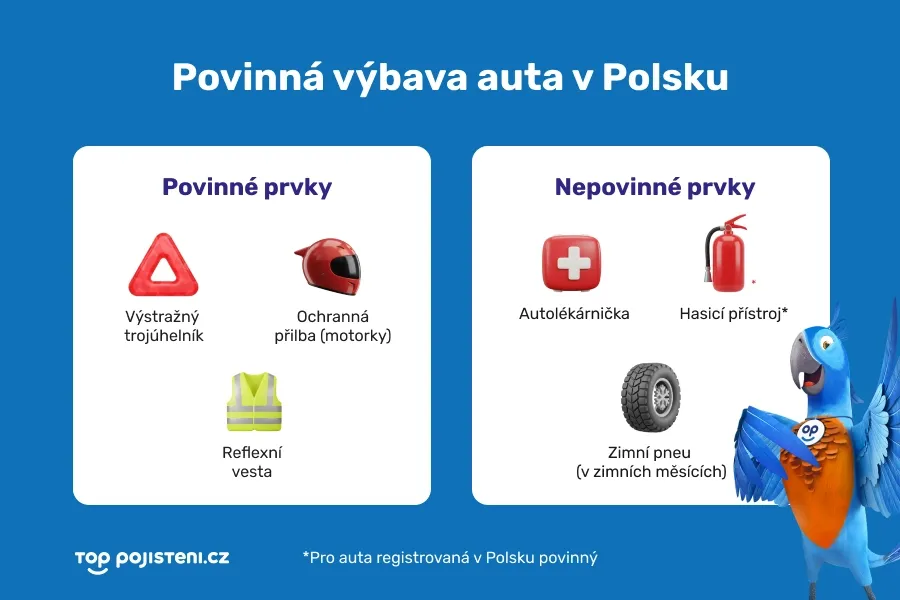 Povinná výbava auta v Polsku