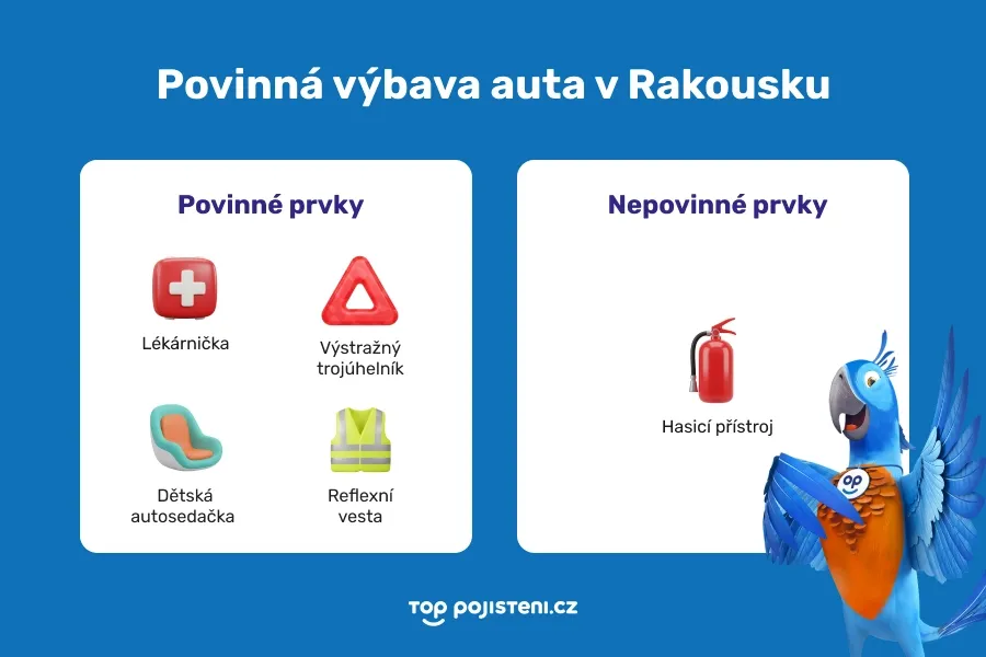 povinná výbava auta v Rakousku