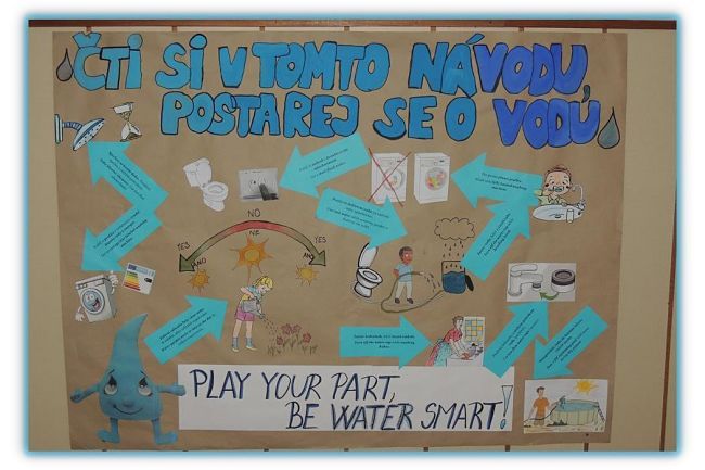 Edukační projekt voda na 100 způsobů.
