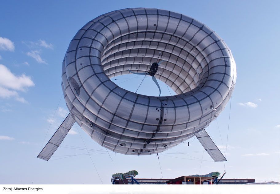 Létající elektrárny: obří „vzducholodě“ budou dodávat elektřinu i internet