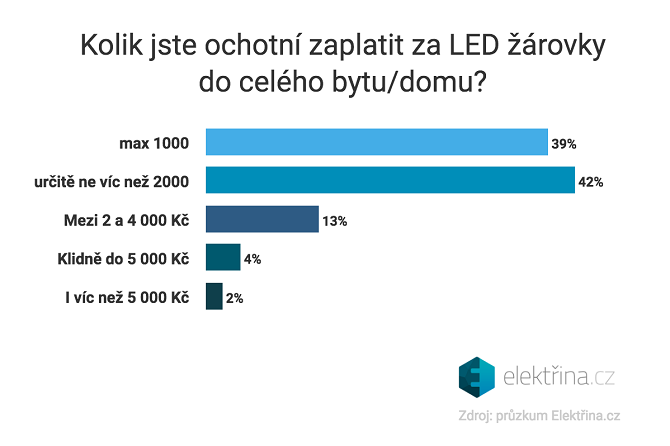 Obrázek elektrina.cz-3.png