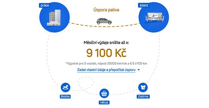 GPS lokátory