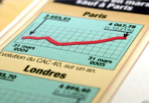 Co ovlivňuje ceny elektřiny na pražské energetické burze PXE? Co ovlivňuje ceny elektřiny na pražské energetické burze PXE?